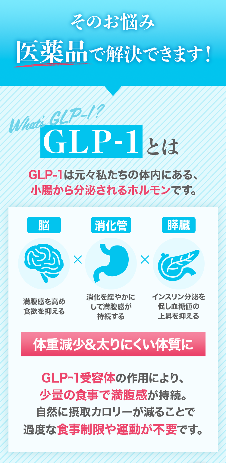 そのお悩み医薬品で解決できます。GLP-1とは？