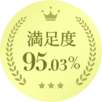 満足度95.03%