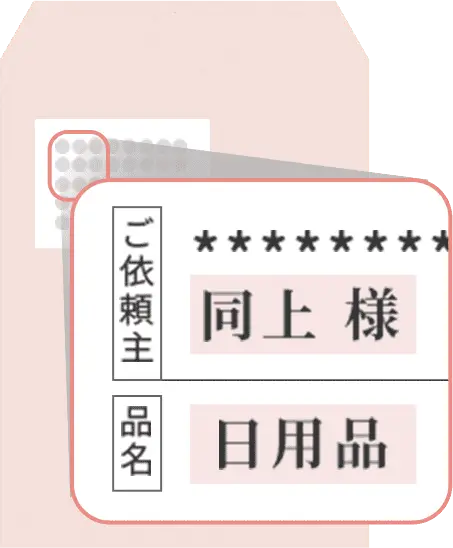 目立たない梱包で最短当日お届け