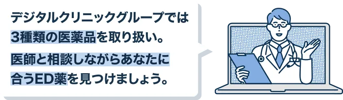 デジタルクリニックグループでは3種類の医薬品を取り扱い。