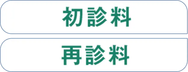 初診料 再診療