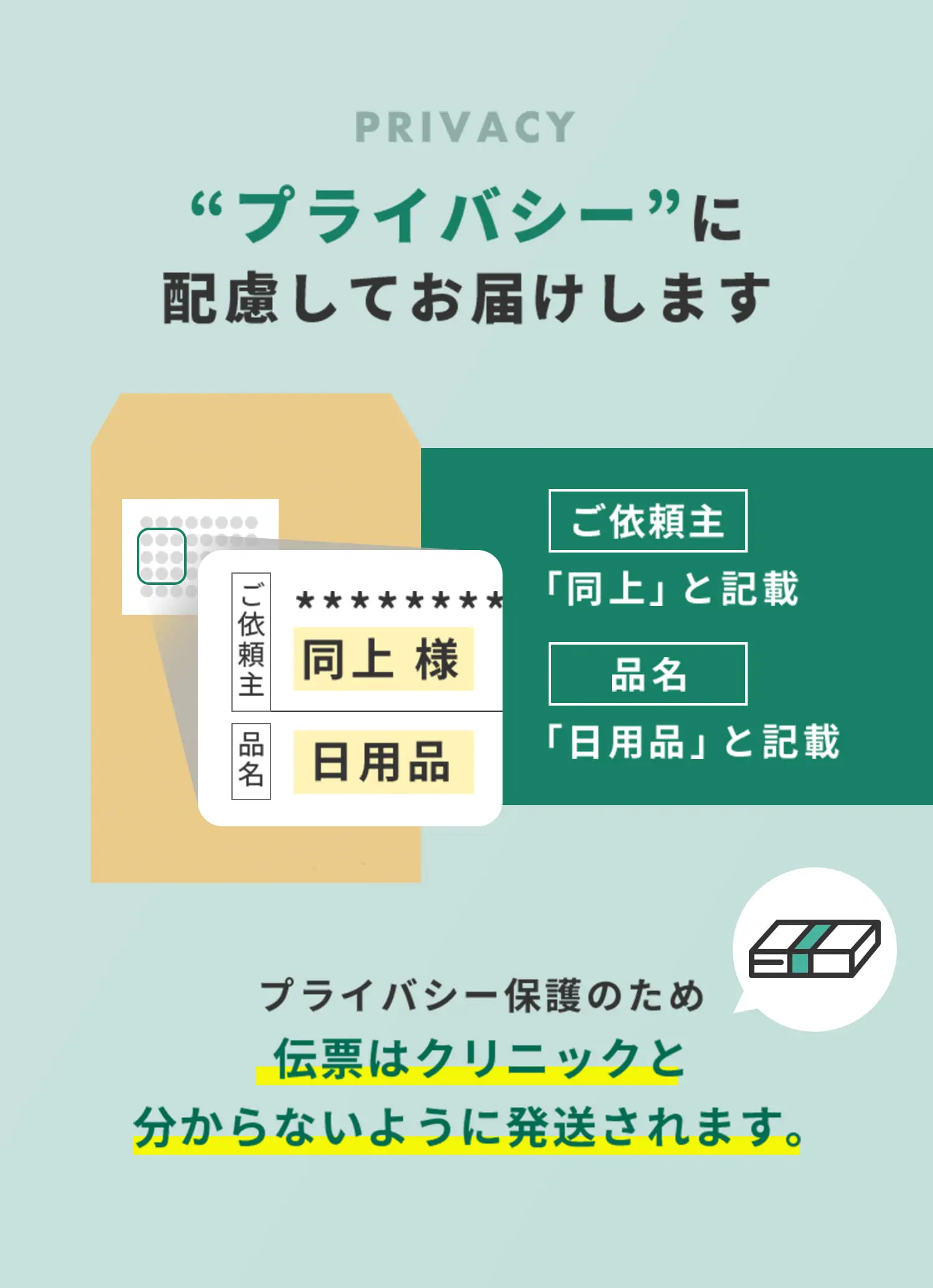 プライバシーに配慮してお届けします プライバシー保護のため伝票はクリニックと分からないように発送されます。