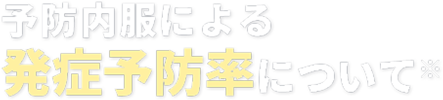 予防内服による発症予防率について