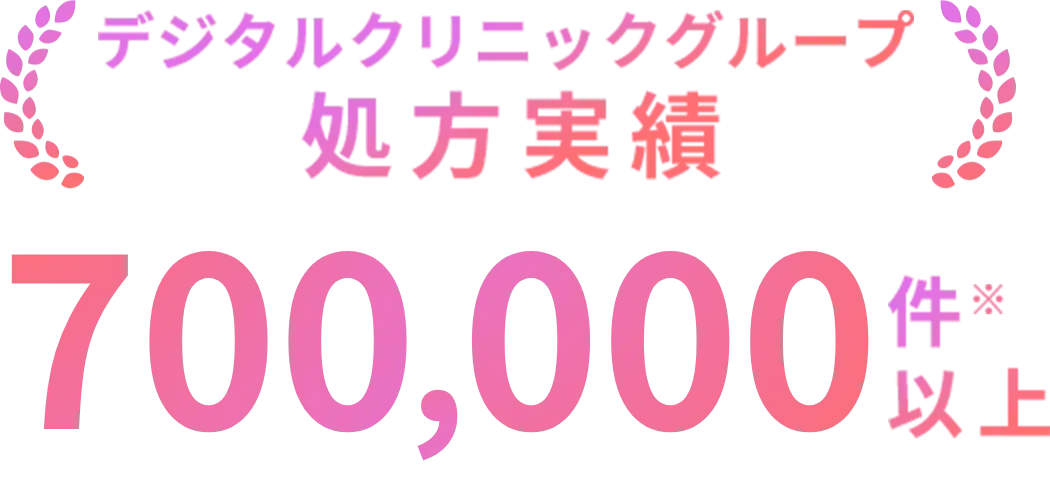 デジタルクリニックグループ 処方実績 15,000件以上