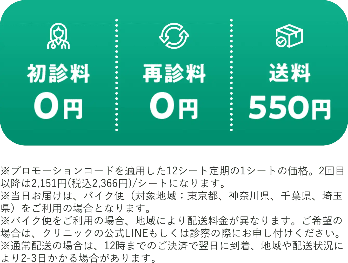 初診料0円 再診料0円 送料550円