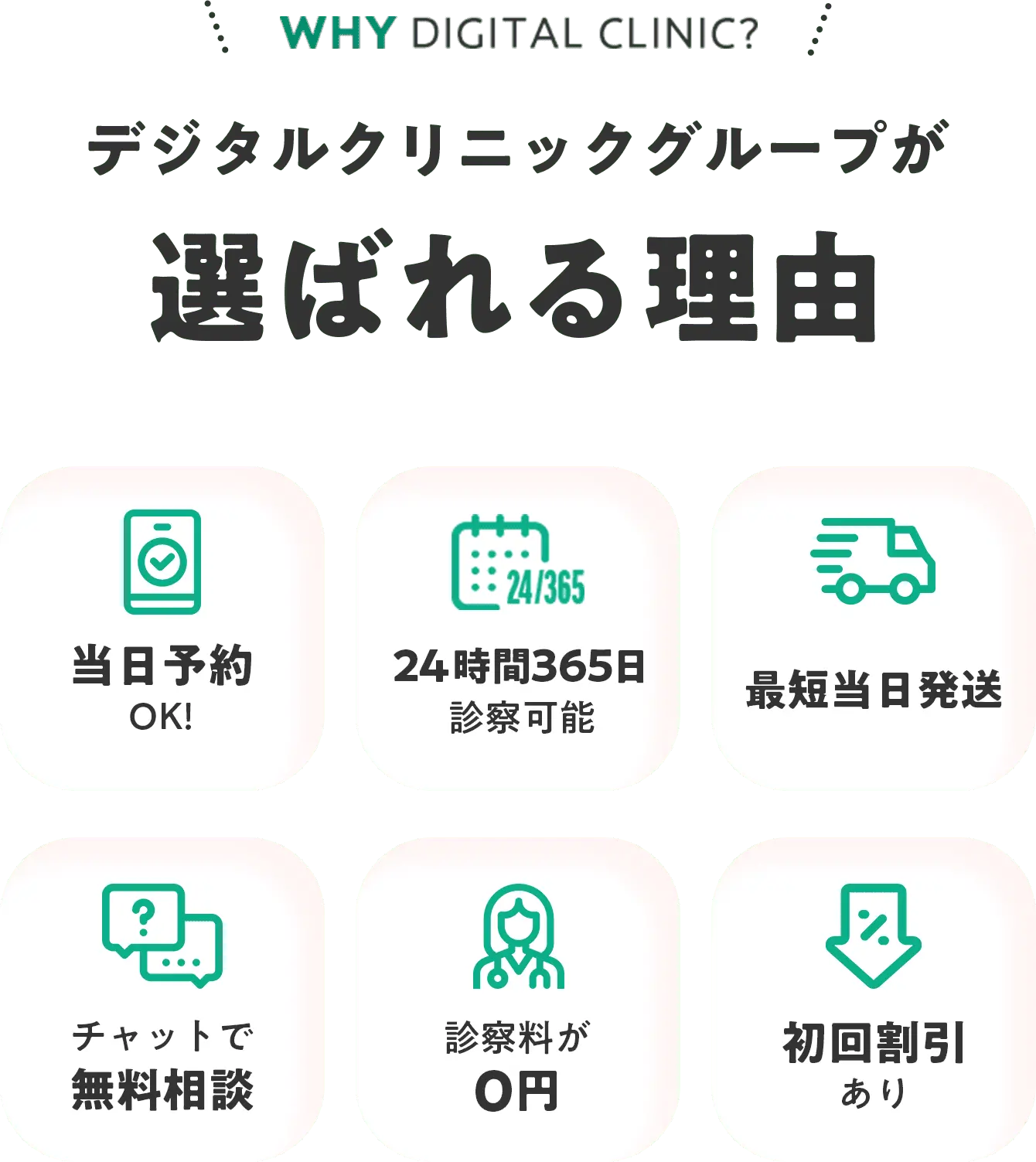 WHY DIGITAL CLINIC? デジタルクリニックグループが選ばれる理由