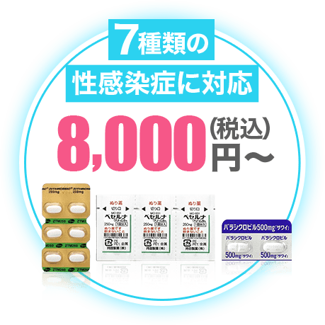 7種類の性感染症に対応　8,000円（税込）～