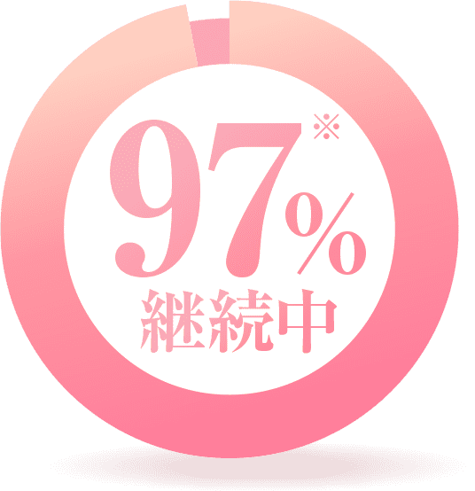 97％継続中