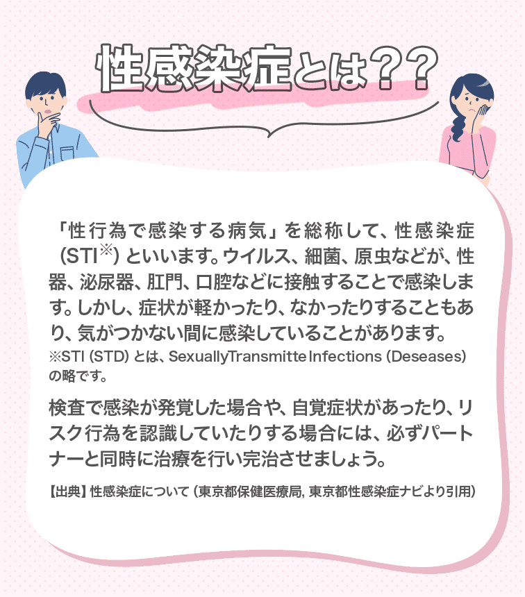 性感染症とは?
