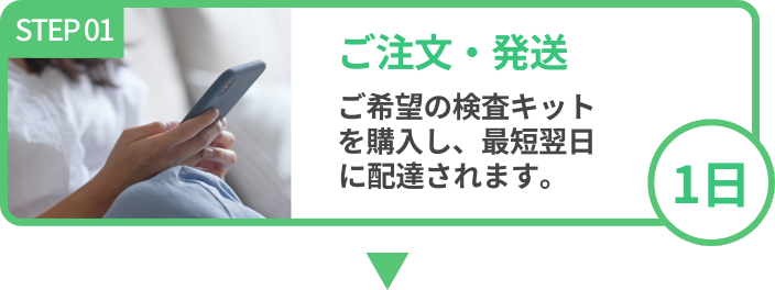 ご注文・発送 約1日
