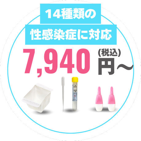 12種類の性感染症に対応　7,980円（税込）～