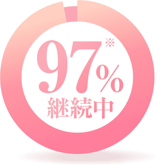 97%継続中