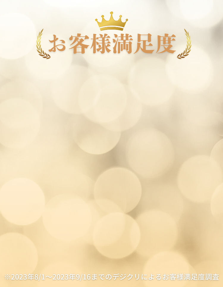 患者満足度
