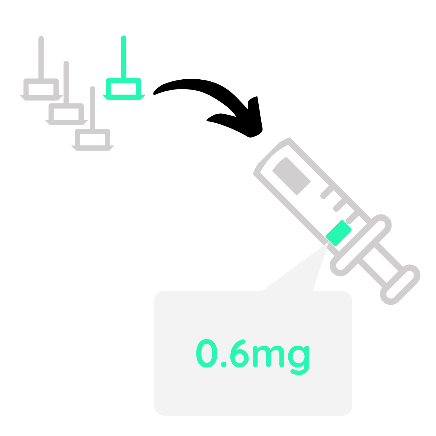 毎朝、起きて何かを食べる前に注射。
針を付け、注射部位を消毒。
