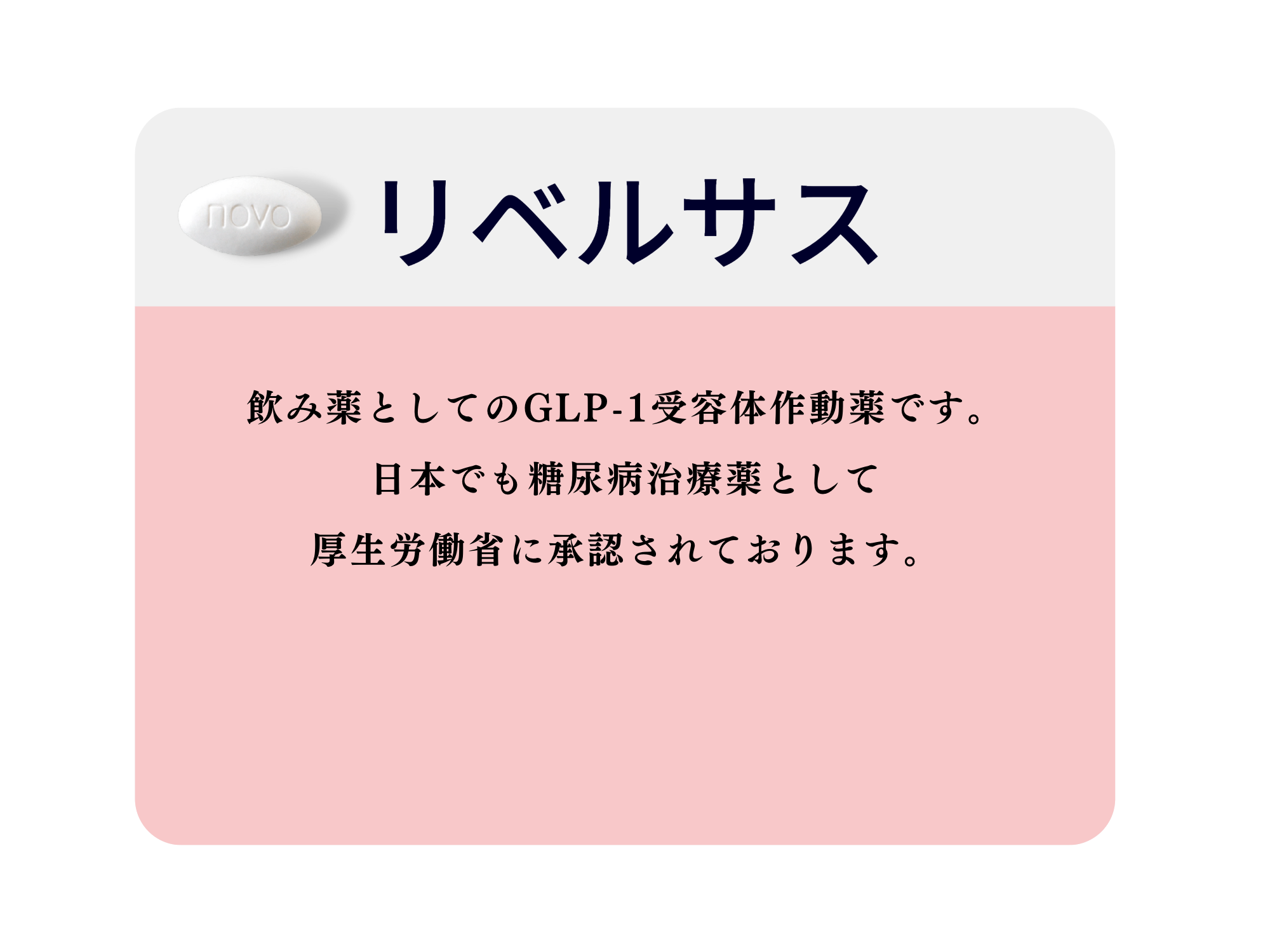 飲み薬としてのGLP-1受容体作動薬です。
日本でも糖尿病治療薬として
厚生労働省に承認されております。