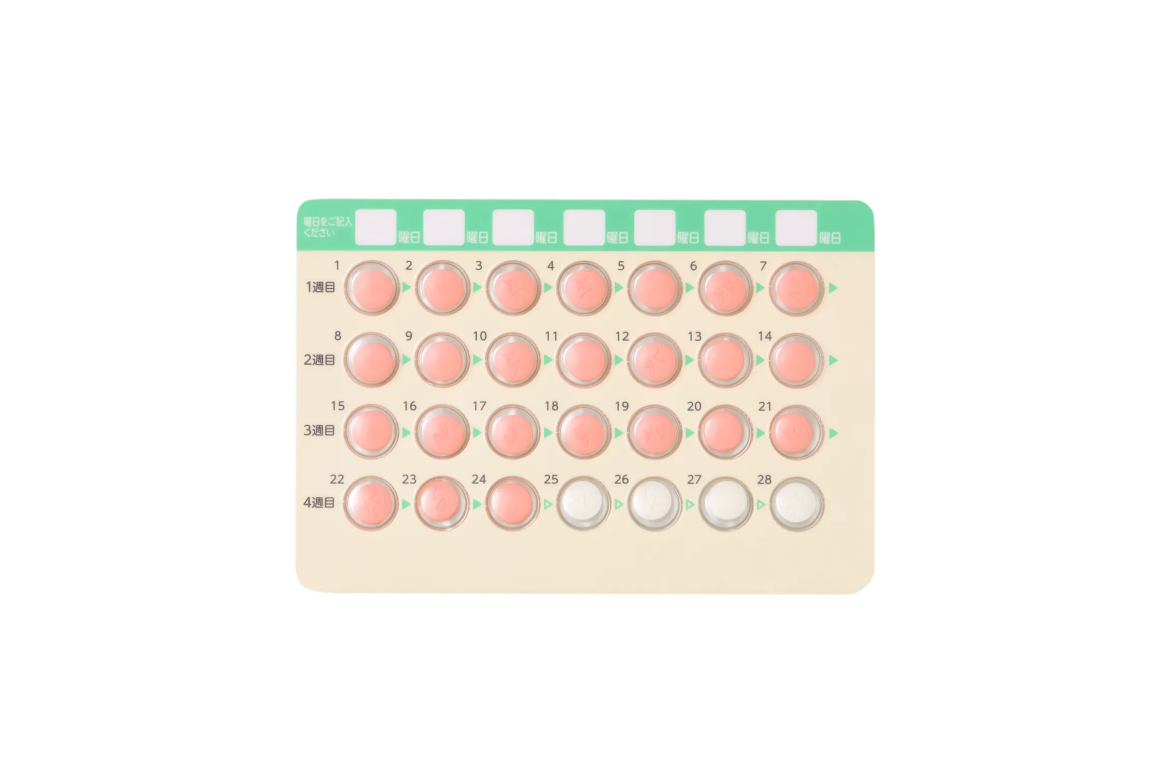 ドロエチ