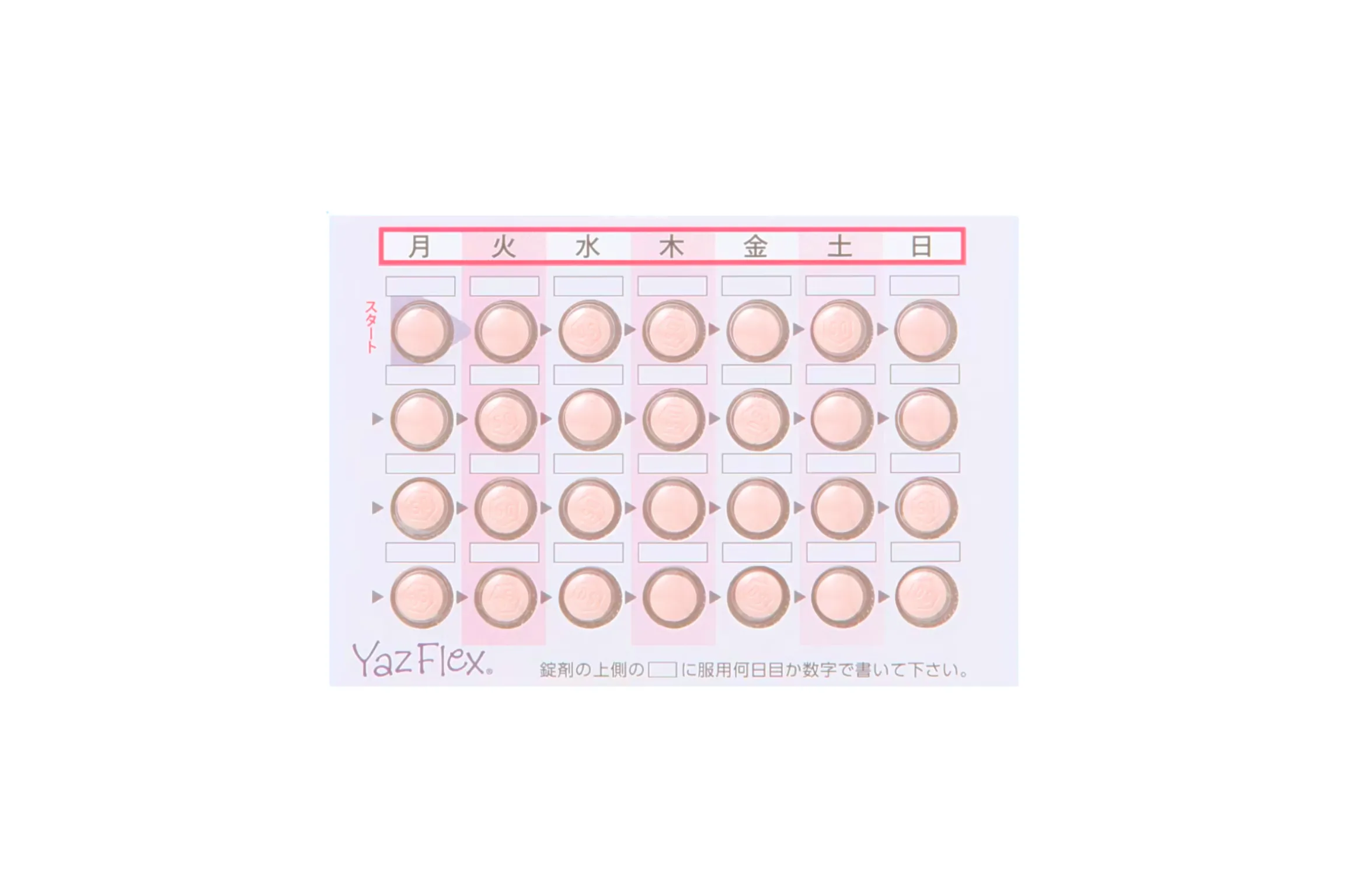 ヤーズフレックス